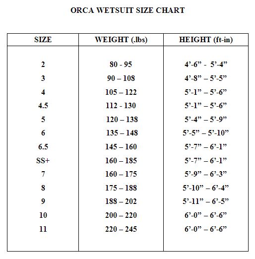 Orca Tri Suit Size Chart